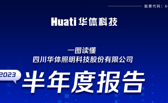 一圖讀懂！華體科技2023年半年報